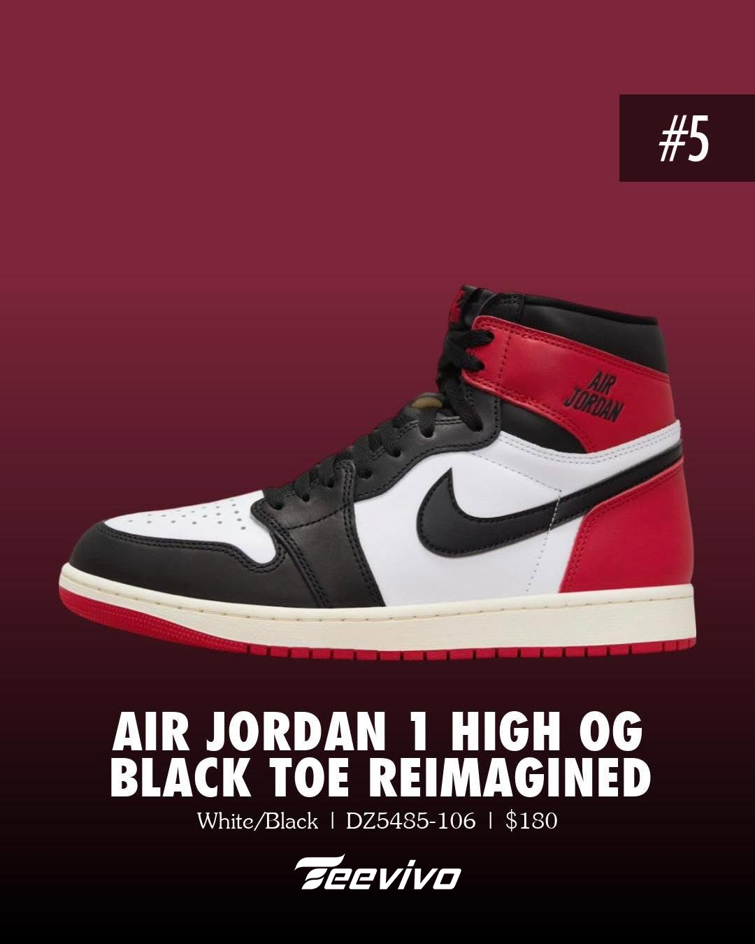 Air Jordan 1 High OG Black Toe Reimagined