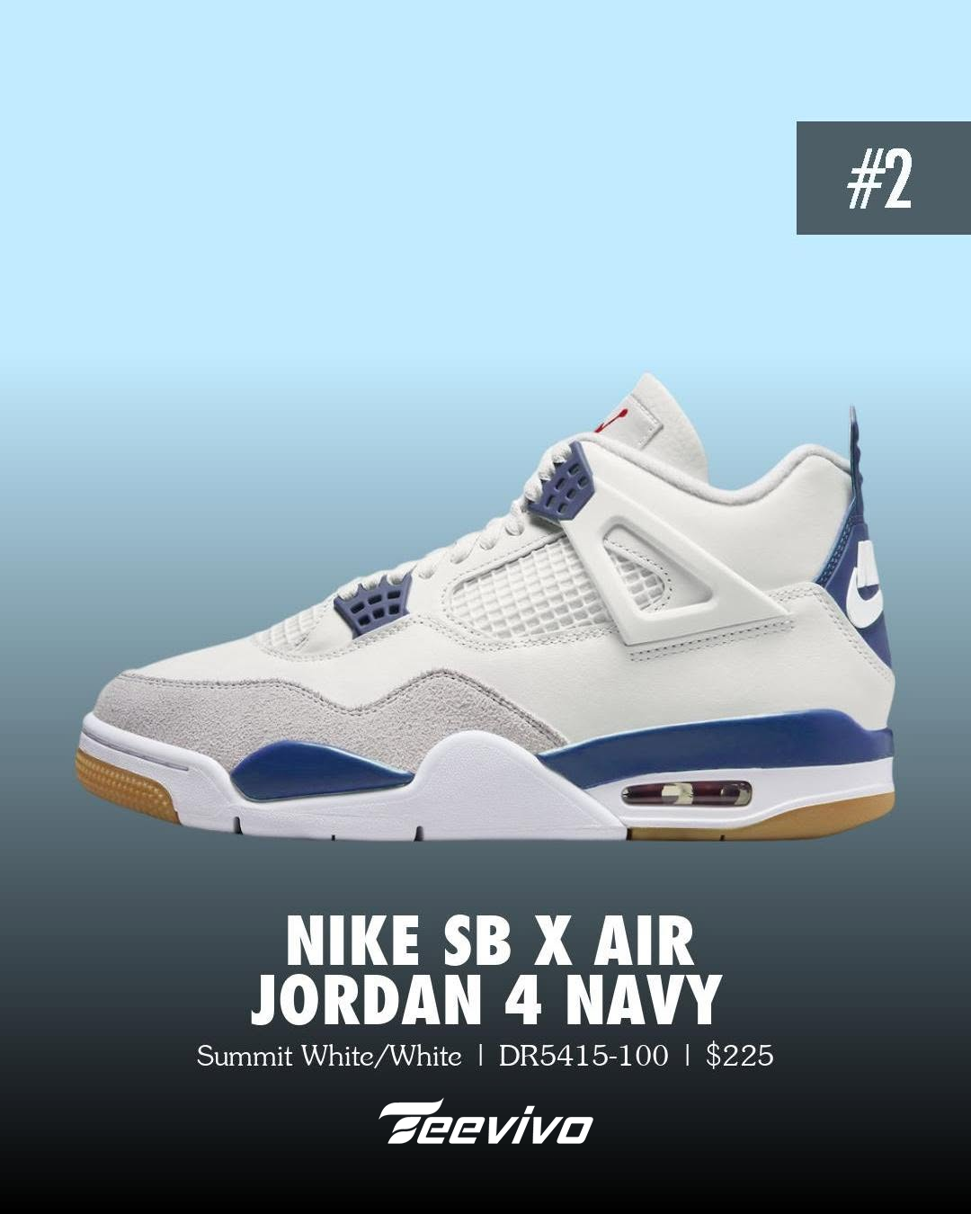 Nike SB x Air Jordan 4 Navy